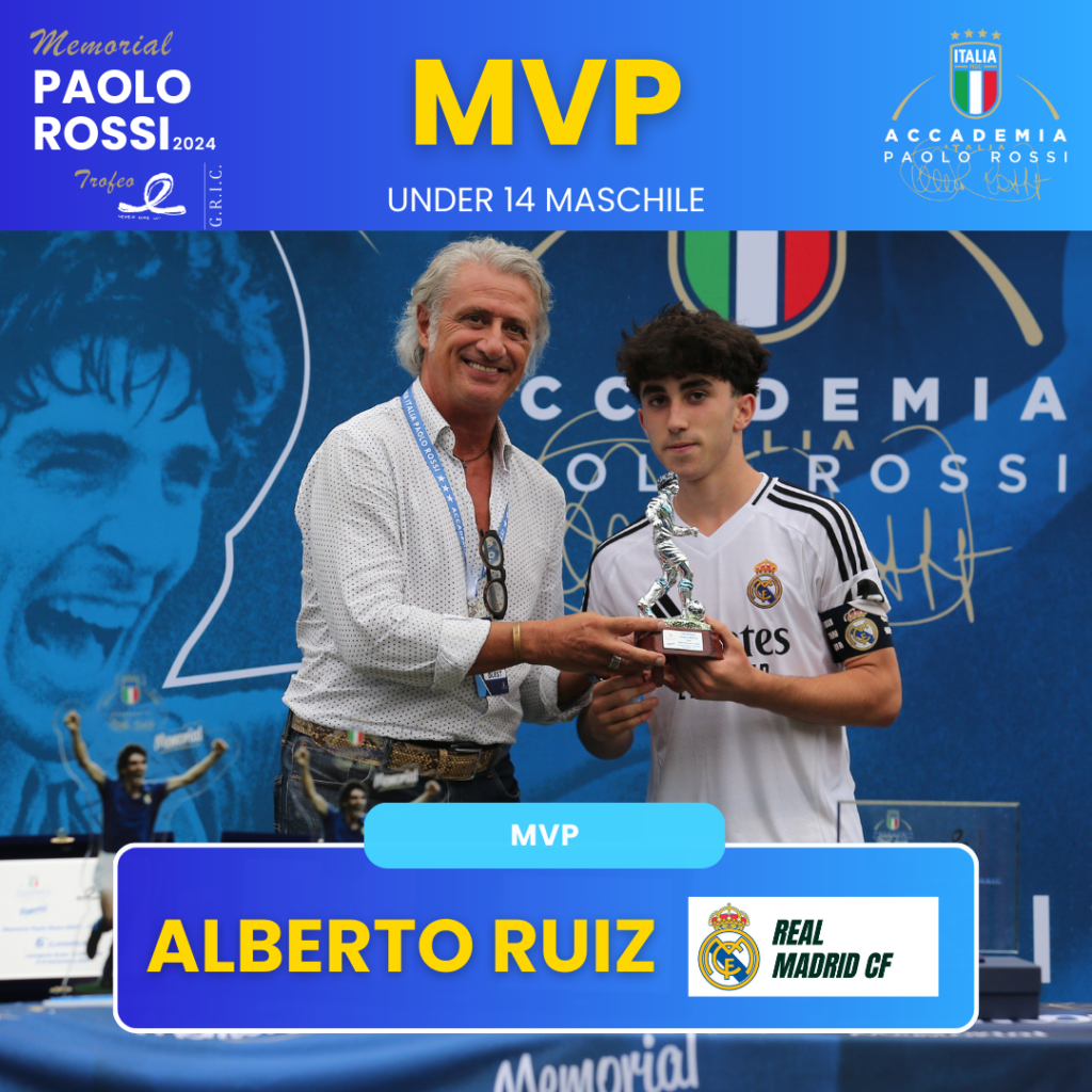 MVP  ALBERTO RUIZ   Real Madrid CF