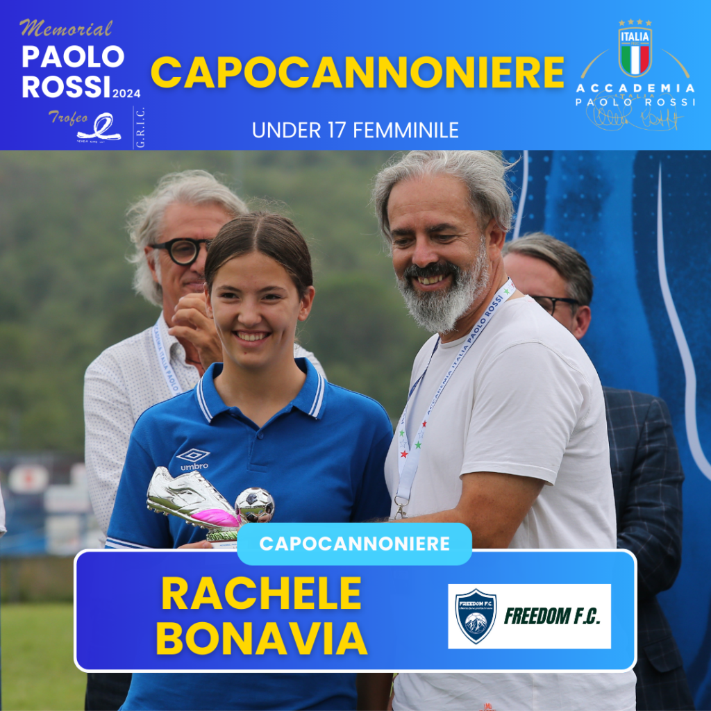 PREMIO LEM INDUSTRIES  CAPOCANNONIERE   RACHELE BONAVIA    Freedom FC