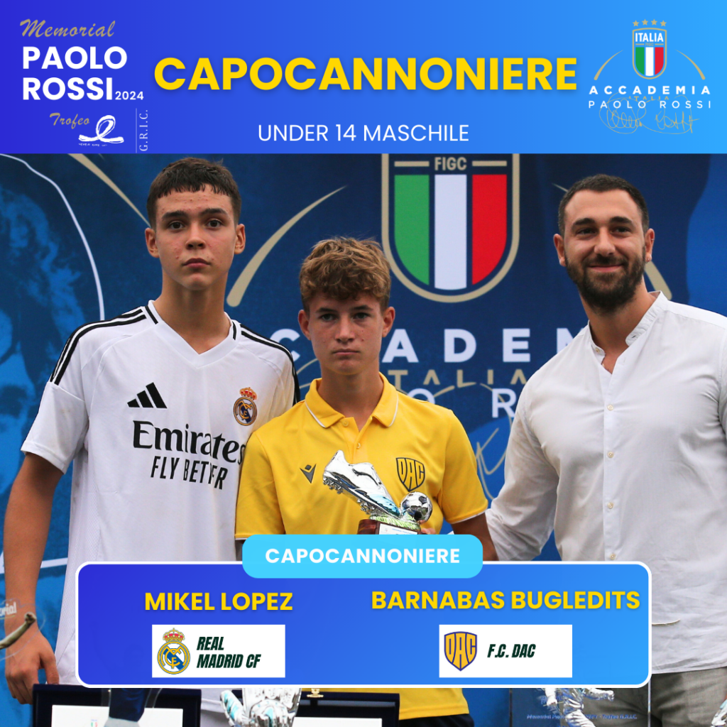 PREMIO LEM INDUSTRIES  CAPOCANNONIERE  MIKEL LOPEZ  Real Madrid CF   BARNABAS BUGLEDITS  FC DAC