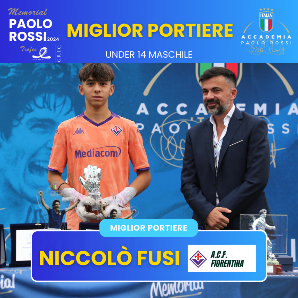 PREMIO ABOCA  MIGLIOR PORTIERE  NICCOLO' FUSI   ACF Fiorentina